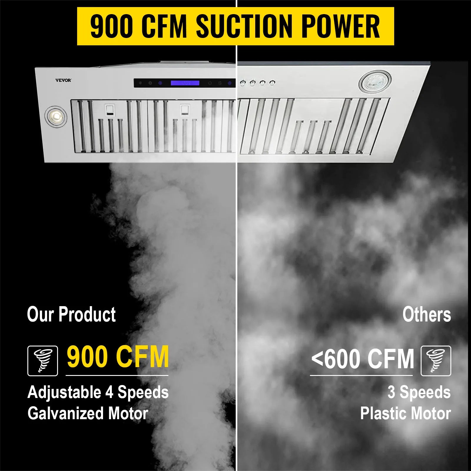 Built-In Range Hood 800/900CFM 3/4-Speed 30/36 Inch Stainless Steel with LED Lights Baffle Filters Ducted Convertible ETL